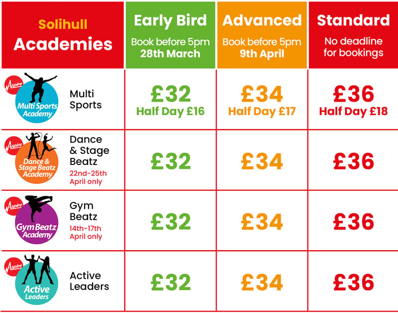 ACTIVE CAMPS EASTER 2025 PRICING SOLIHULL