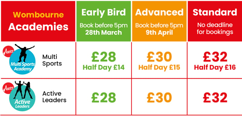 ACTIVE CAMPS EASTER 2025 PRICING WOMBOURNE