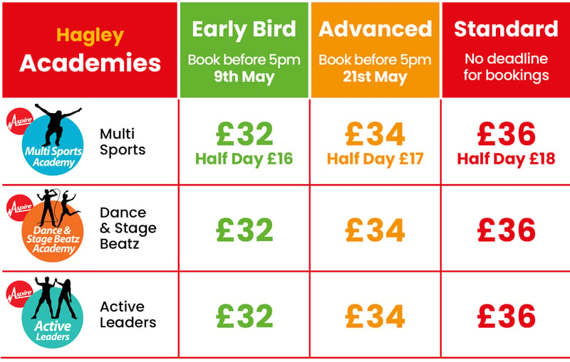 ACTIVE CAMPS WHITSUN 2025 PRICING HAGLEY-1