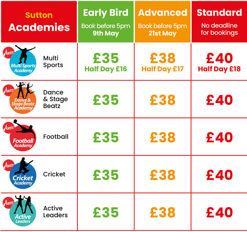 ACTIVE CAMPS WHITSUN 2025 PRICING SUTTON