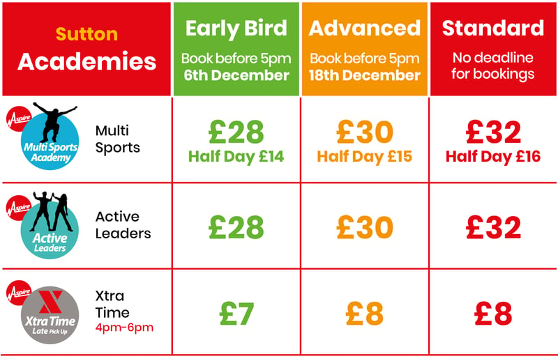 ACTIVE CAMPS XMAS 2024 PRICING sutton